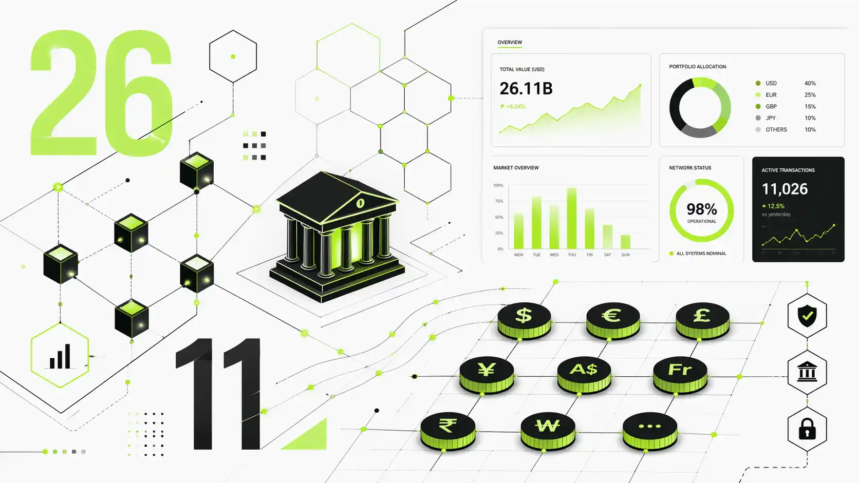 Финансовая инфографика с данными портфеля, валютами и показателями активных транзакций